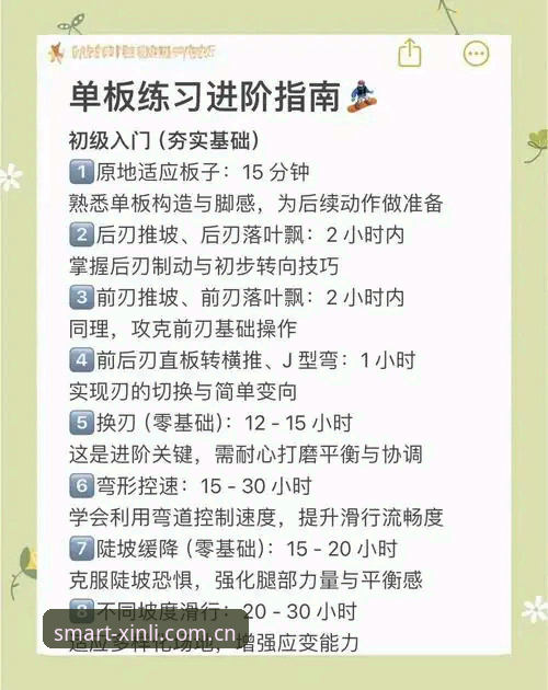 新利体育官网新手指南：平台功能详解与上手实用技巧